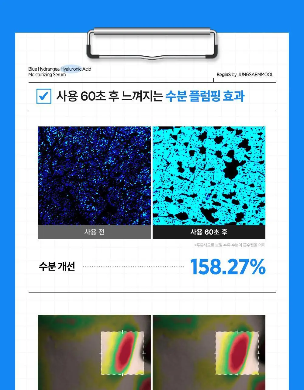 [10만나노히알/3초수분플럼핑]비긴스바이정샘물 블루 수국 히알 수분세럼 (30ml+10ml) 기획 상세페이지 10